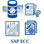 Simplified MRO Taxonomy Management