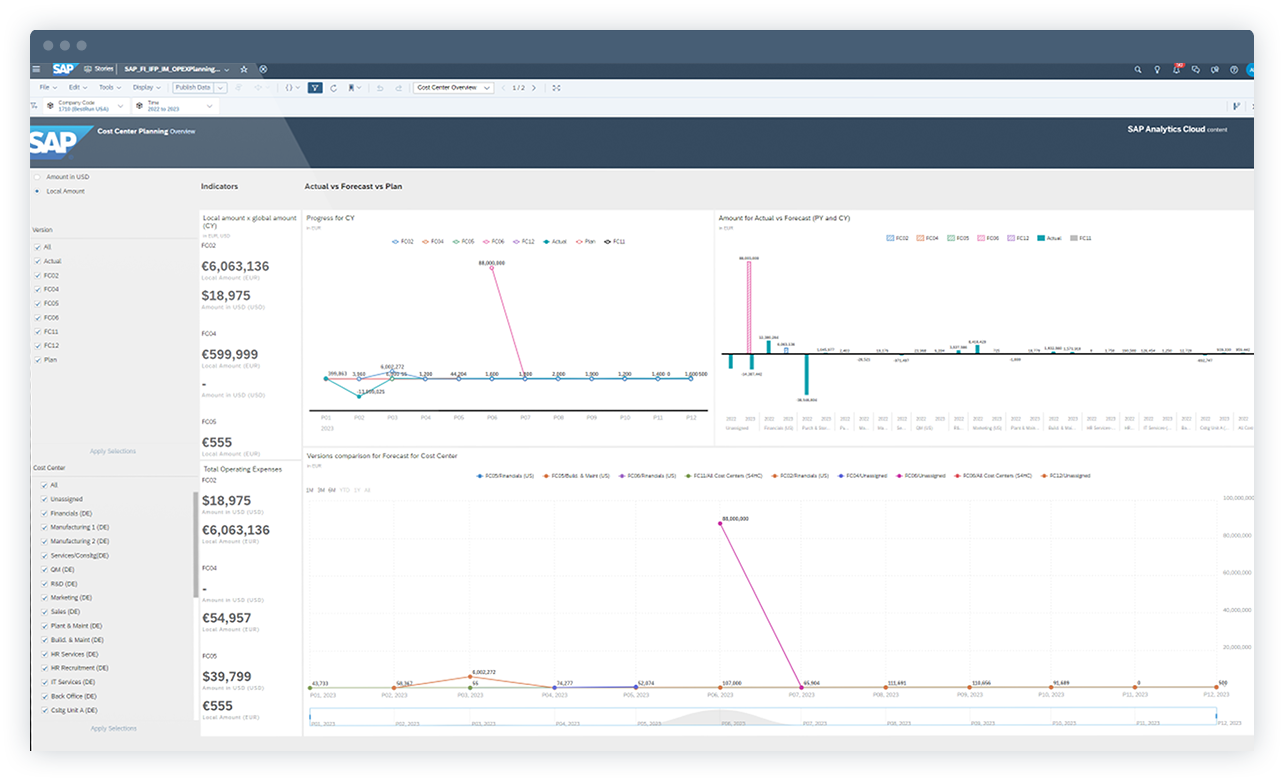 PC is showing Activation service for SAP Analytics Cloud for planning