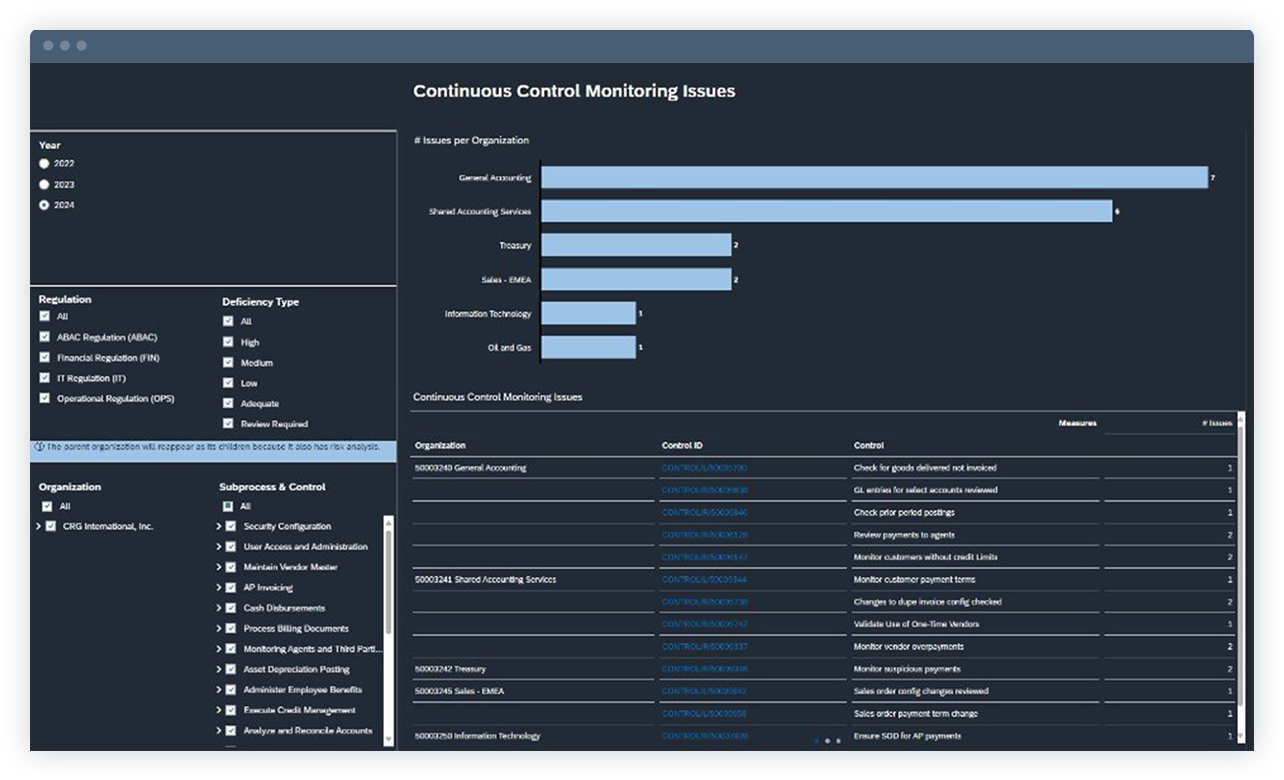 SAP Process Control Sap process control