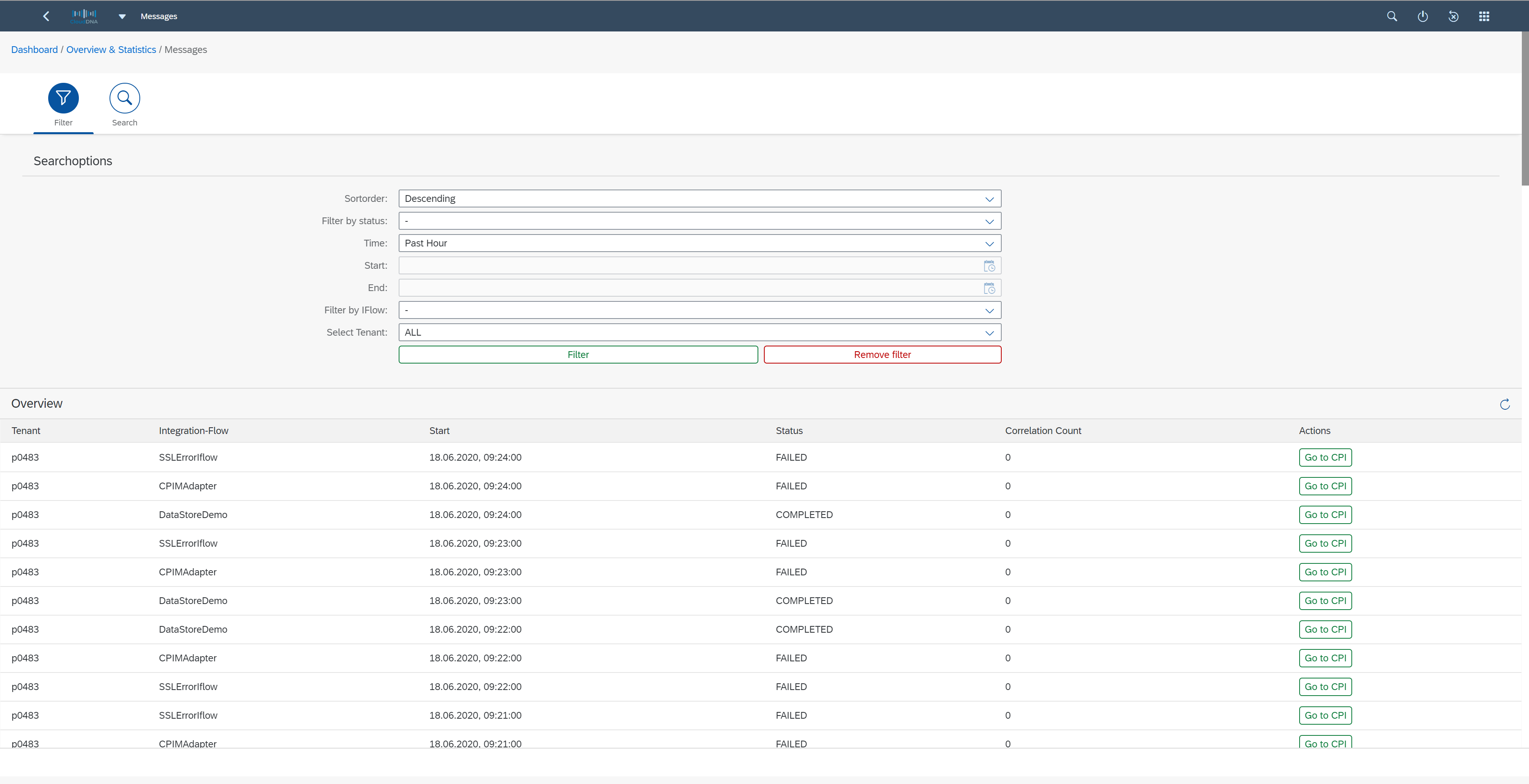 Digital Commerce Platform