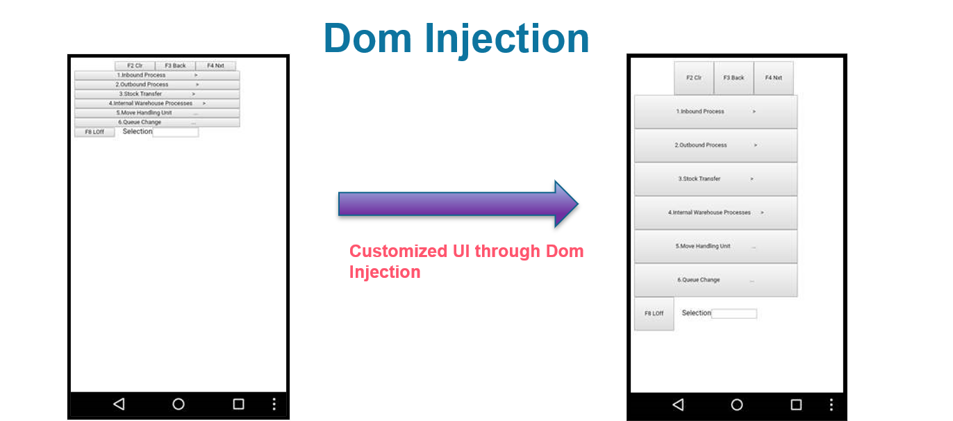 Zebra Enterprise Browser | SAP S/4HANA